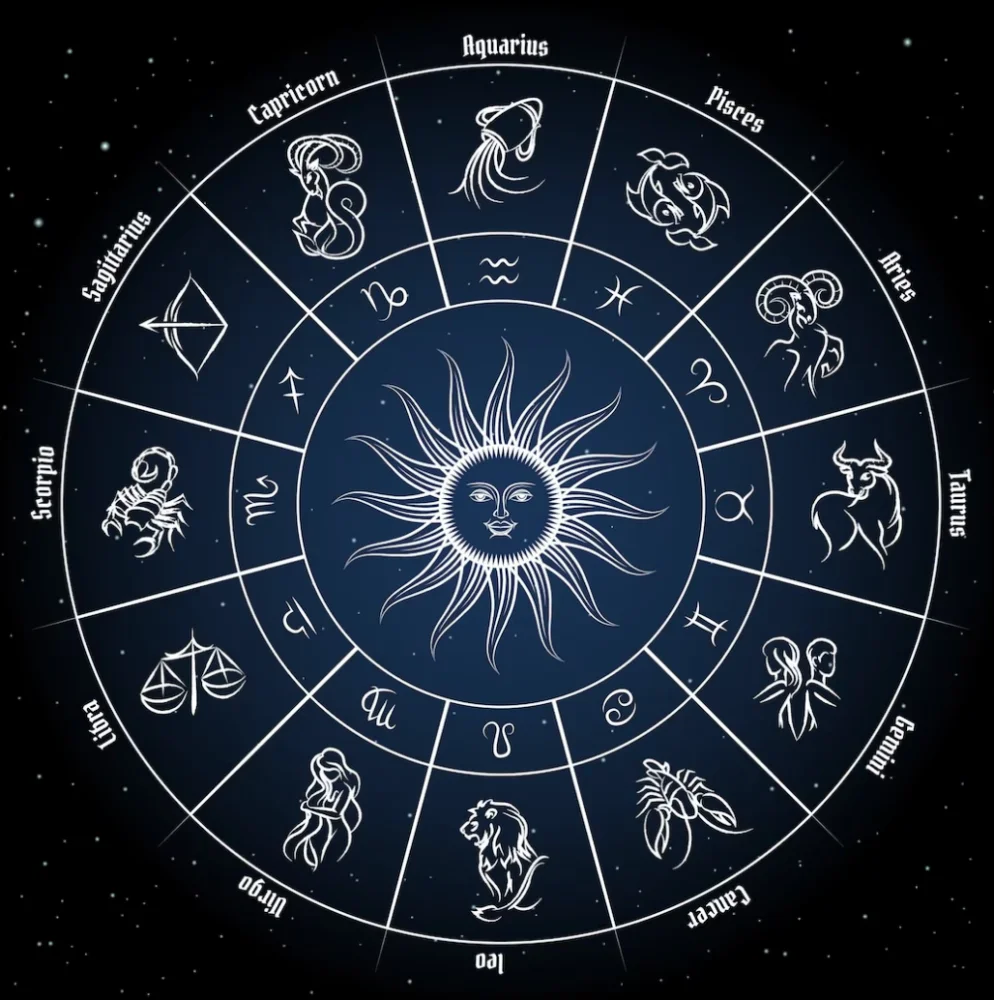 Qué son los elementos del zodiaco y cómo influyen en tu personalidad
