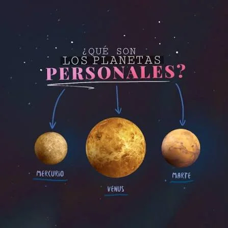 Qué son los planetas personales en astrología